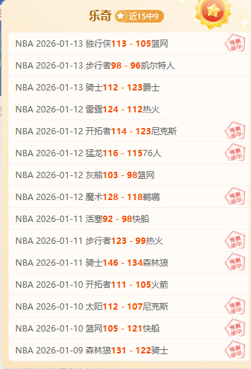 威尔逊逆境,反超,击败罗伯逊,开云体育,开云体育官网,开云体育app,开云体育平台,KAIYUN,SPORTS,kaiyun登录入口