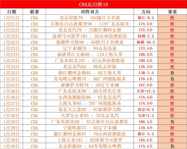 费谈,采访内容未,友谊稳固如,开云体育,开云体育官网,开云体育app,开云体育平台,KAIYUN,SPORTS,kaiyun登录入口