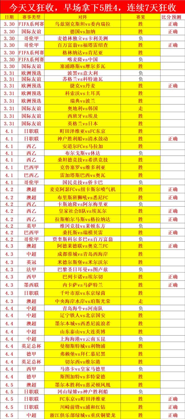 大乐透期号,专家推荐,蒂华纳挑战,开云体育,开云体育官网,开云体育app,开云体育平台,KAIYUN,SPORTS,kaiyun登录入口