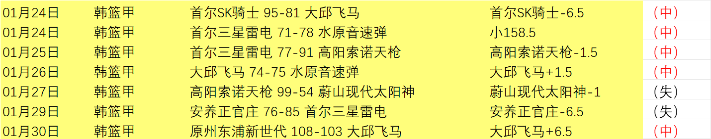 日本铁路员,工得游泳世,锦赛入场券,开云体育,开云体育官网,开云体育app,开云体育平台,KAIYUN,SPORTS,kaiyun登录入口