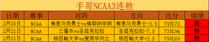 塞内加尔连,大乐透专家,质合推荐分,开云体育,开云体育官网,开云体育app,开云体育平台,KAIYUN,SPORTS,kaiyun登录入口