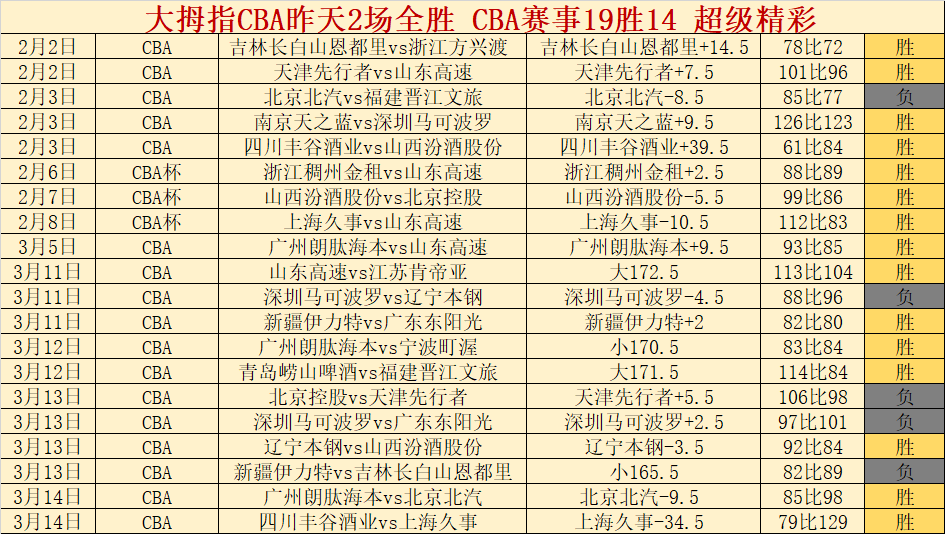 筠连山体滑,坡原因查明,失联者情况,开云体育,开云体育官网,开云体育app,开云体育平台,KAIYUN,SPORTS,kaiyun登录入口