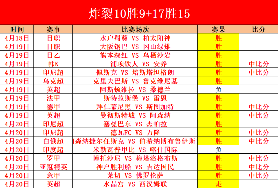 贝尔格拉诺,冲塔前景,胜分析,开云体育,开云体育官网,开云体育app,开云体育平台,KAIYUN,SPORTS,kaiyun登录入口