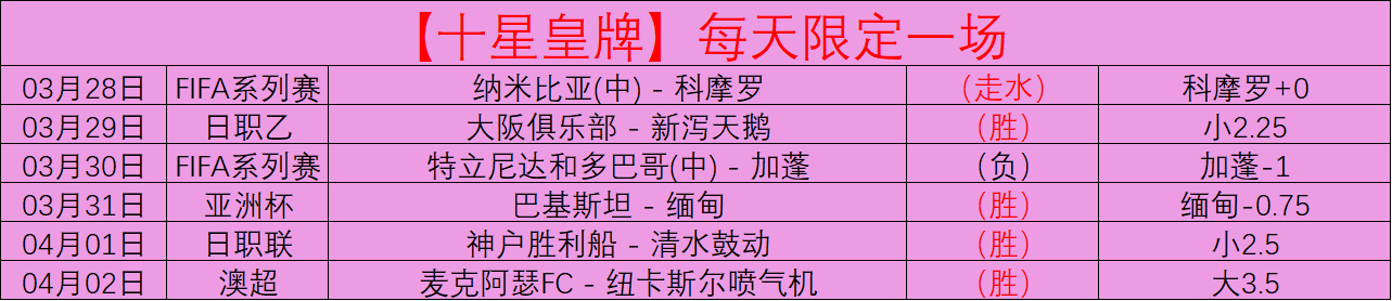 京赛再启,中国短道速,滑队信心十,开云体育,开云体育官网,开云体育app,开云体育平台,KAIYUN,SPORTS,kaiyun登录入口