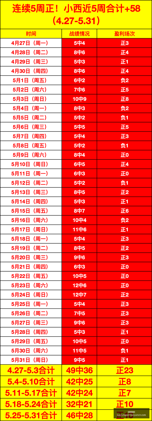 终极指南,深度解析日,职乙,开云体育网址官网,开云体育,开云体育App,开云全站,开云体育直播