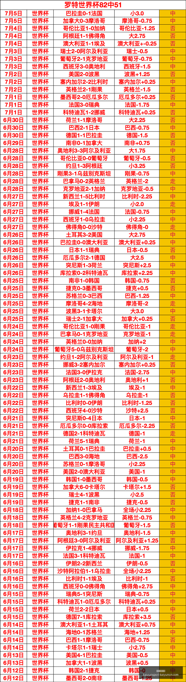 开云体育网,开云体育网址,开云体育网址官网,开云体育网址官网,开云体育,开云体育App,开云全站,开云体育直播