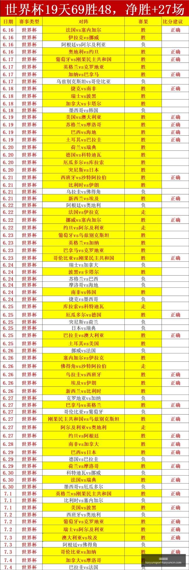 开云体育网,开云体育网址,开云体育网址官网,开云体育网址官网,开云体育,开云体育App,开云全站,开云体育直播