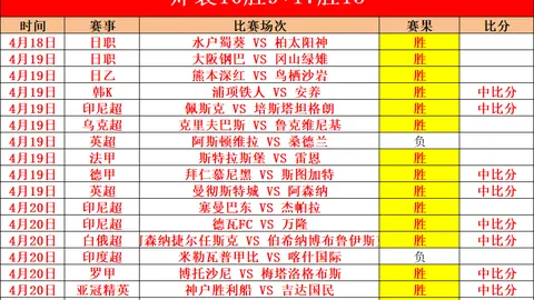 贝尔格拉诺冲塔前景：近15战10胜分析